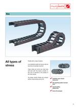 Shorthform catalog of cable draig chain-13