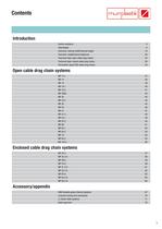Shorthform catalog of cable draig chain-3