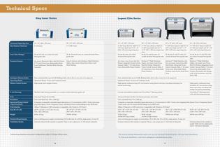 LASER CUTTING AND ENGRAVING SYSTEMS - 10