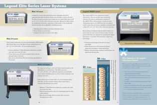 LASER CUTTING AND ENGRAVING SYSTEMS - 7