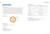 Bend-insensitive optical cable BI series