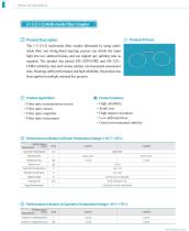 Fiber optic coupler - 1