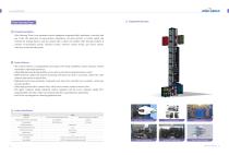 Fiber optic drawing frame - 1