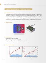 Integrated Thermal Management of Phase-change Materials - 1