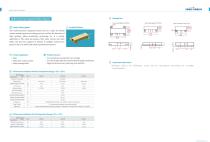 Optical beam splitter - 1