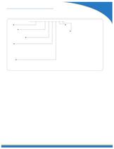 AXS-200/350 Optical Loss Test Set - 7