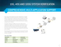 Ethernet Testing - 5