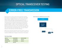 Ethernet Testing - 6