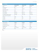 ETS-1000G Ethernet Analyzer - EXFO - PDF Catalogs | Technical ...