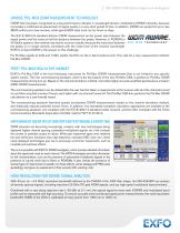 IQS-5240S-P/BP Optical Spectrum Analyzers - 2