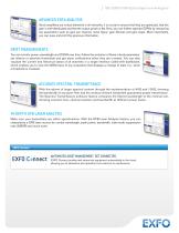 IQS-5240S-P/BP Optical Spectrum Analyzers - 4