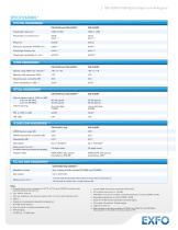 IQS-5240S-P/BP Optical Spectrum Analyzers - 5