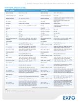 IQS-8105 Transport Blazer DSn/PDH and SONET/SDH Electrical Test Module - 5