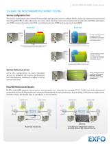IQS-8120-8130NGE Next-Generation Multiservice-5