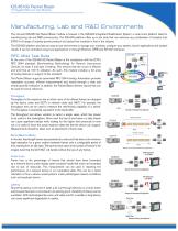 IQS-8510G Packet Blazer 10 Gigabit Ethernet Test Modules-3