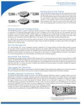 IQS-8510G Packet Blazer 10 Gigabit Ethernet Test Modules-6