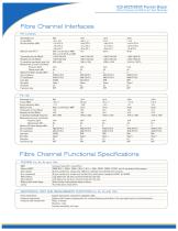 IQS-8525/8535 Packet Blazer Fibre Channel and Ethernet Test Modules - 8