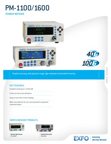 PM-1100 and PM-1600 Power Meters