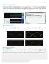 PSO-200 Optical Modulation Analyzer-5