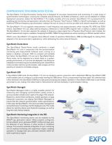 SyncWatch-110 Synchronization Testing Unit - 2