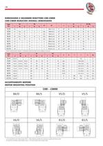 Worm Gear Units - 19