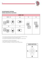 Worm Gear Units - 7