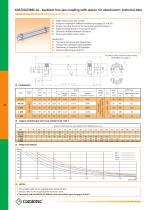 Backlash free jaw spacer coupling «in alluminium» ``GAS/SG-AL``-10