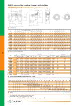 Backlash free jaw spacer coupling «in alluminium» ``GAS/SG-AL``-8