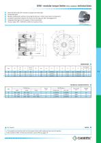 DSM-3