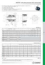 DSR/F/AP-3