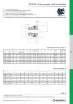 Friction pneumatic clutch 'DSF/TF/AP'-3