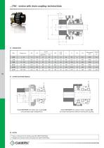 Friction pneumatic clutch 'DSF/TF/AP'-4