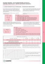 PULLEYS & SLIDE-3