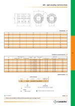 RIGID COUPLING - 3