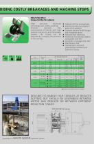 Solutions for system with high transmission torques-4