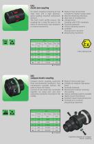 Solutions for system with high transmission torques-5