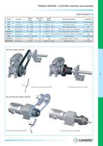TORQUE LIMITERS - CLUTCHES-3