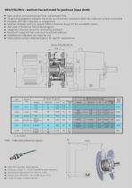Torque Limiters for Gearboxes-2