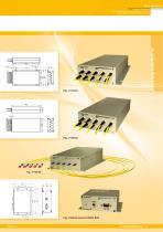 fiber switches/multiplexers - 11