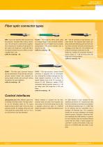 fiber switches/multiplexers - 7