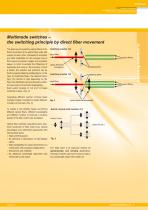 Fiberswitches/Multiplexers - 5