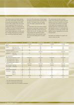 nanoX catalog (high speed piezo translation stages)-8