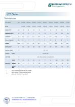 Stack type actuators series P/S - 2