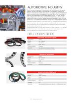 Automotive & tyre production industry brochure - 2