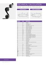 Megadyne MEGASYNC™ technical handbook - 7