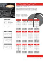 MEGADYNE PRODUCTS GUIDE - 16