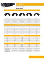 MEGAFLAT technical handbook - 10