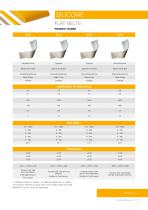 MEGAFLAT technical handbook - 8