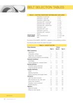 MEGAFLEX technical handbook - 13