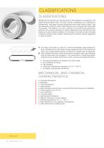 MEGAFLEX technical handbook - 5